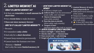 Types of Artificial Intelligence: Capabilities and Functionality ...