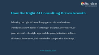 Types of AI Consulting and Their Business Impact | Rubixe | PDF