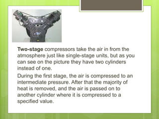 Types of Air Compressors | PPTX