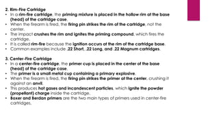 Comprehensive Overview of Ammunition Types and Cartridge ...
