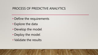 TYPES OF ANALYTICS.pptx