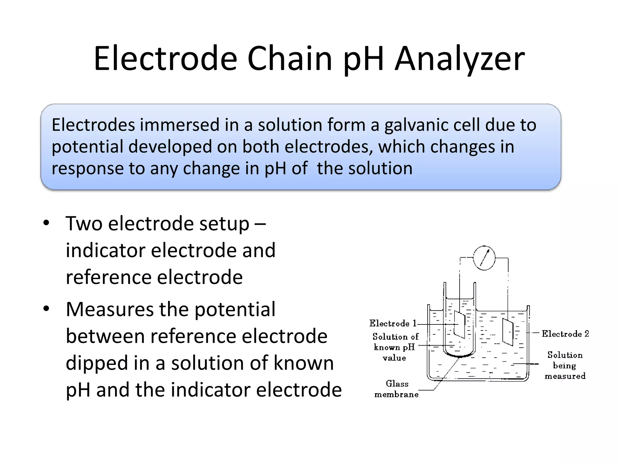Electrode Chain pH Analyzer
Electrodes immersed in a solution form a galvanic cell due to
potential developed on both electrodes, which changes in
response to any change in pH of the solution

• Two electrode setup –
indicator electrode and
reference electrode
• Measures the potential
between reference electrode
dipped in a solution of known
pH and the indicator electrode

 