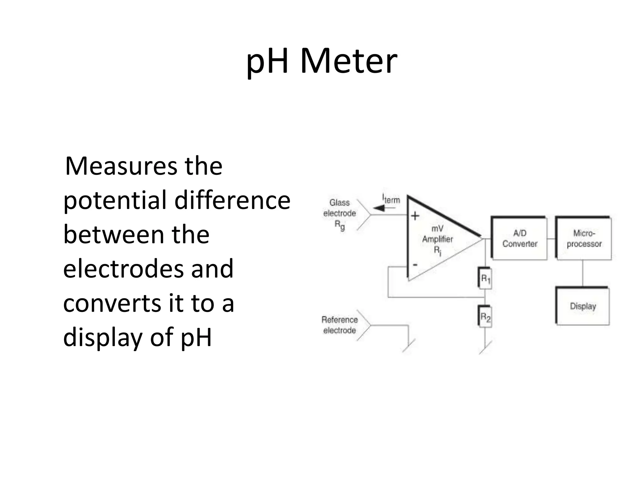 pH Meter
Measures the
potential difference
between the
electrodes and
converts it to a
display of pH

 