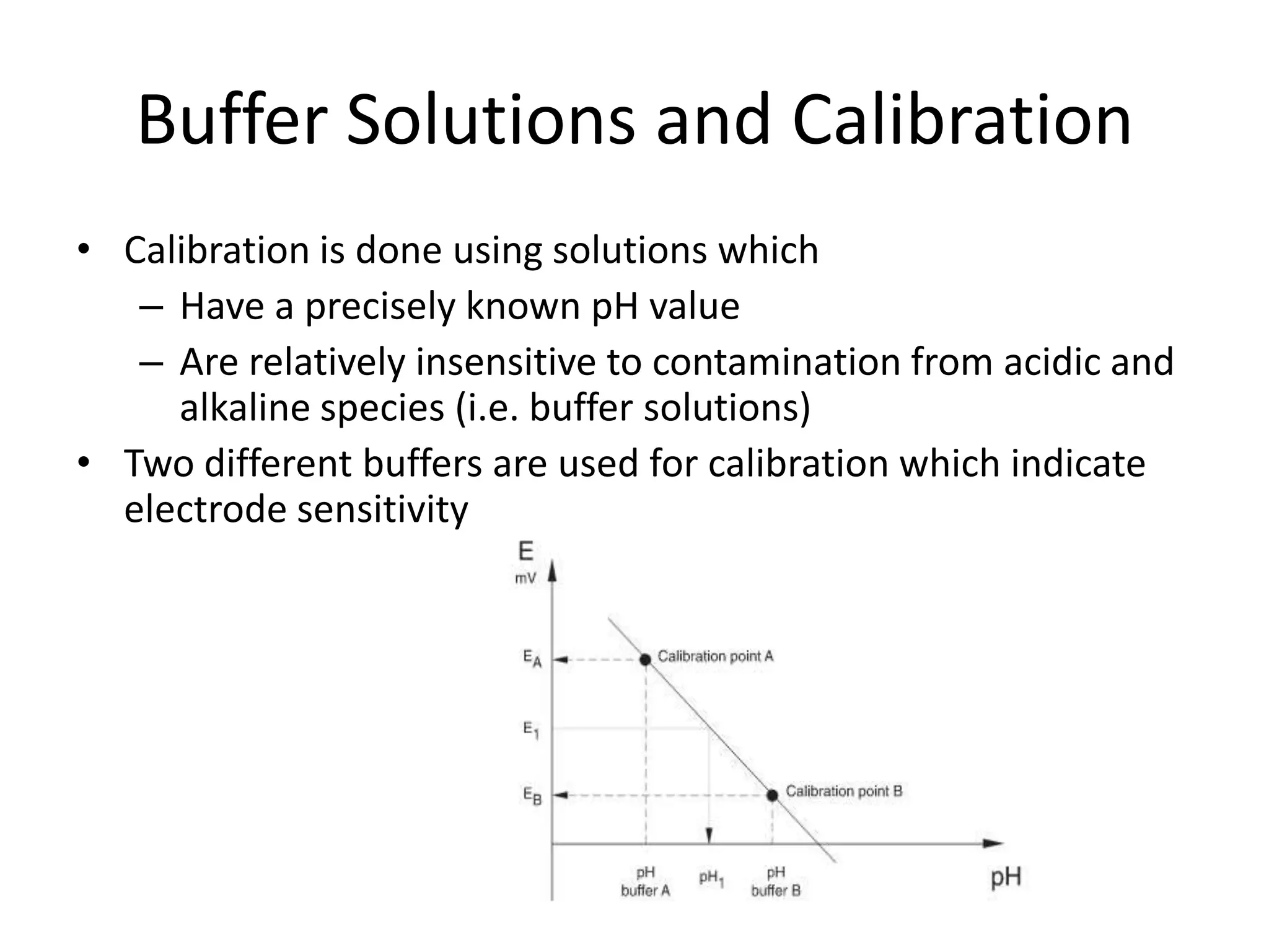 Buffer Solutions and Calibration
• Calibration is done using solutions which
– Have a precisely known pH value
– Are relatively insensitive to contamination from acidic and
alkaline species (i.e. buffer solutions)
• Two different buffers are used for calibration which indicate
electrode sensitivity

 