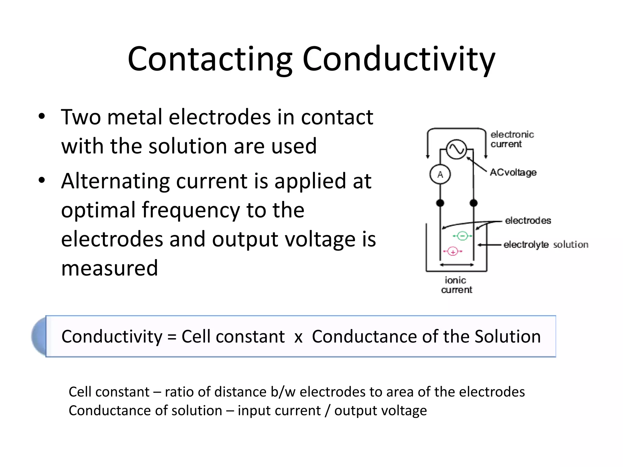 Contacting Conductivity
• Two metal electrodes in contact
with the solution are used
• Alternating current is applied at
optimal frequency to the
electrodes and output voltage is
measured
Conductivity = Cell constant x Conductance of the Solution
Cell constant – ratio of distance b/w electrodes to area of the electrodes
Conductance of solution – input current / output voltage

 