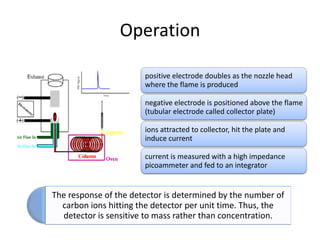 Operation
positive electrode doubles as the nozzle head
where the flame is produced
negative electrode is positioned above the flame
(tubular electrode called collector plate)
ions attracted to collector, hit the plate and
induce current
current is measured with a high impedance
picoammeter and fed to an integrator

The response of the detector is determined by the number of
carbon ions hitting the detector per unit time. Thus, the
detector is sensitive to mass rather than concentration.

 