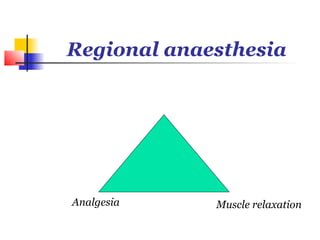 Regional anaesthesia




Analgesia    Muscle relaxation
 