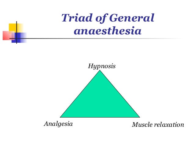 Types Of Anesthesia