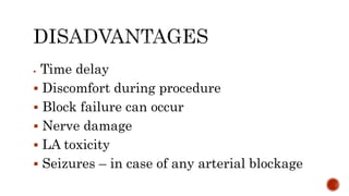  Time delay
 Discomfort during procedure
 Block failure can occur
 Nerve damage
 LA toxicity
 Seizures – in case of any arterial blockage
 