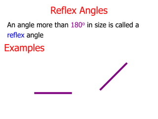 Reflex Angles
An angle more than 180o in size is called a
reflex angle
Examples