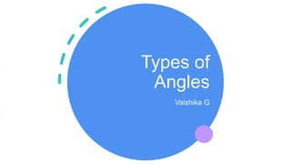 Types of
Angles
Vaishika G
 