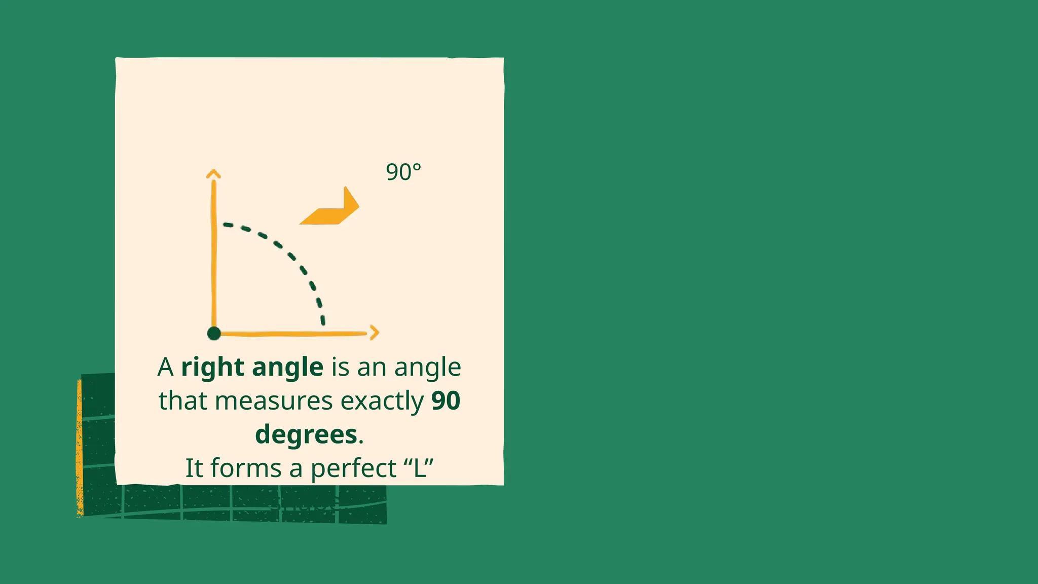 A right angle is an angle
that measures exactly 90
degrees.
It forms a perfect “L”
shape.
90°
 