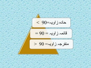 ˂ حادہ زاویہ= 90 
= قائمہ زاویہ = 90 
˃ منفرجہ زاویہ= 90 
 