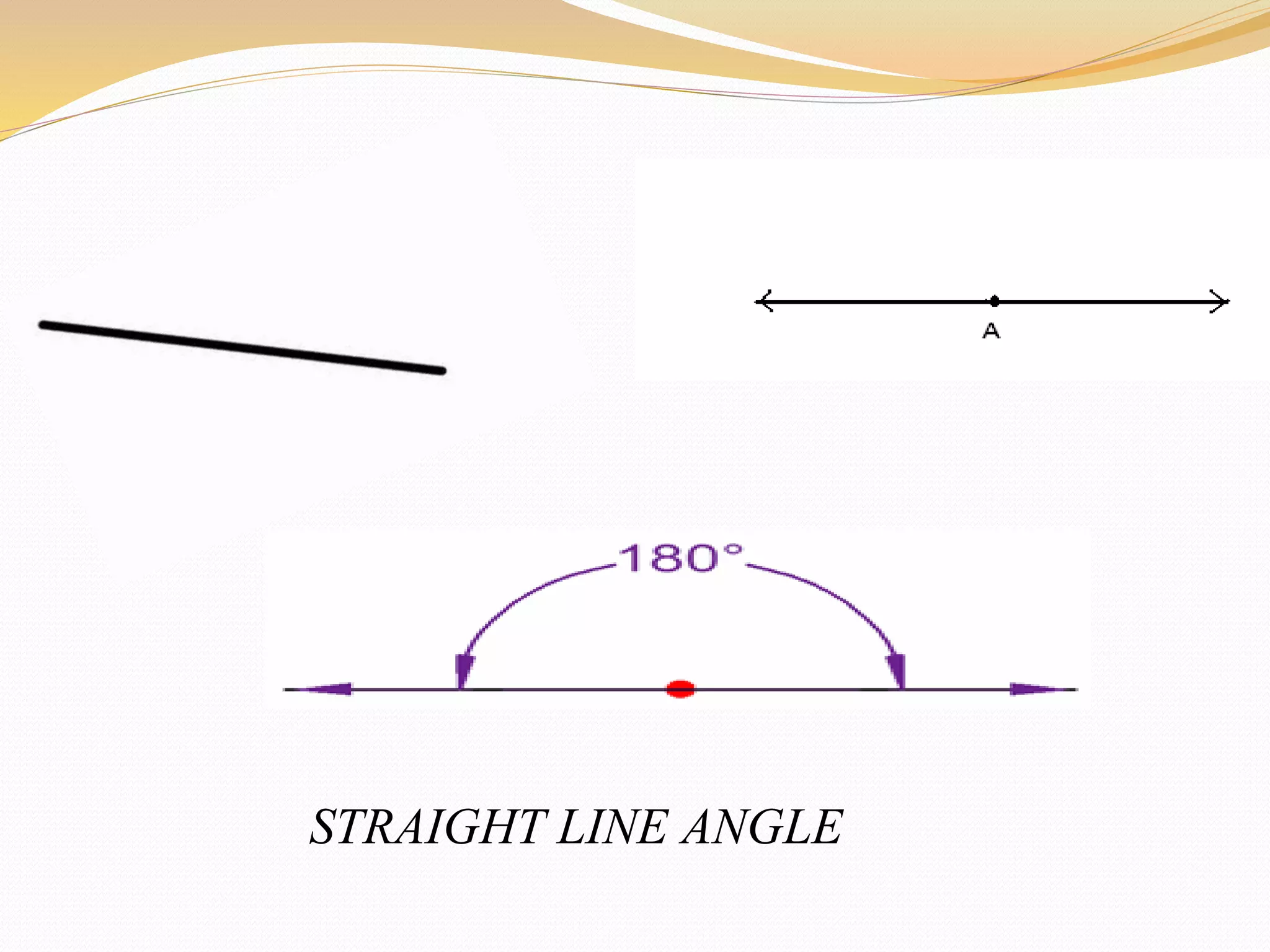 STRAIGHT LINE ANGLE