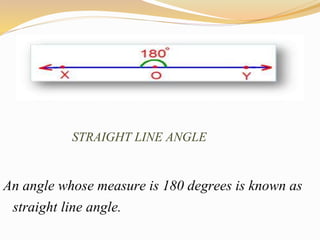 STRAIGHT LINE ANGLE 
An angle whose measure is 180 degrees is known as 
straight line angle. 
 