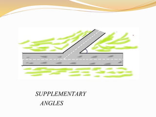 SUPPLEMENTARY 
ANGLES 
 