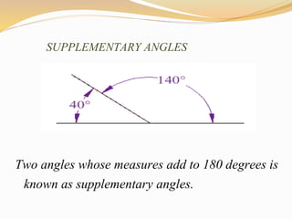 SUPPLEMENTARY ANGLES 
Two angles whose measures add to 180 degrees is 
known as supplementary angles. 
 