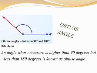 An angle whose measure is higher than 90 degrees but 
less than 180 degrees is known as obtuse angle. 
 