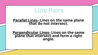 TYPES OF ANGLES AND INTRODUCTION TO POLYGONS.pptx