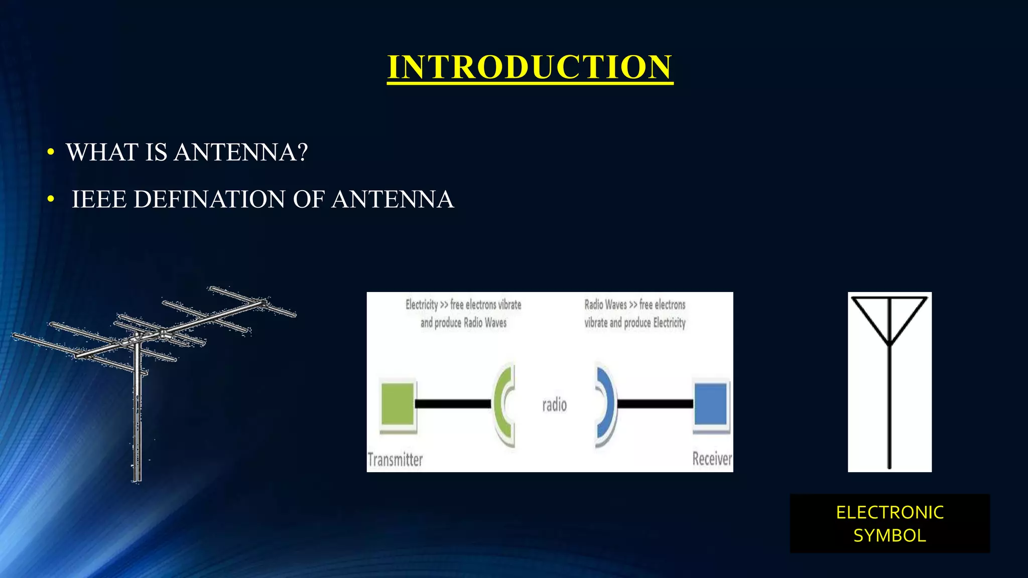 INTRODUCTION
• WHAT IS ANTENNA?
ELECTRONIC
SYMBOL
• WHAT IS ANTENNA?
• IEEE DEFINATION OF ANTENNA
 