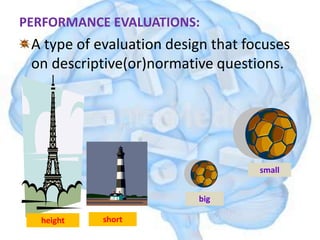PERFORMANCE EVALUATIONS:
A type of evaluation design that focuses
on descriptive(or)normative questions.
height short
small
big
 