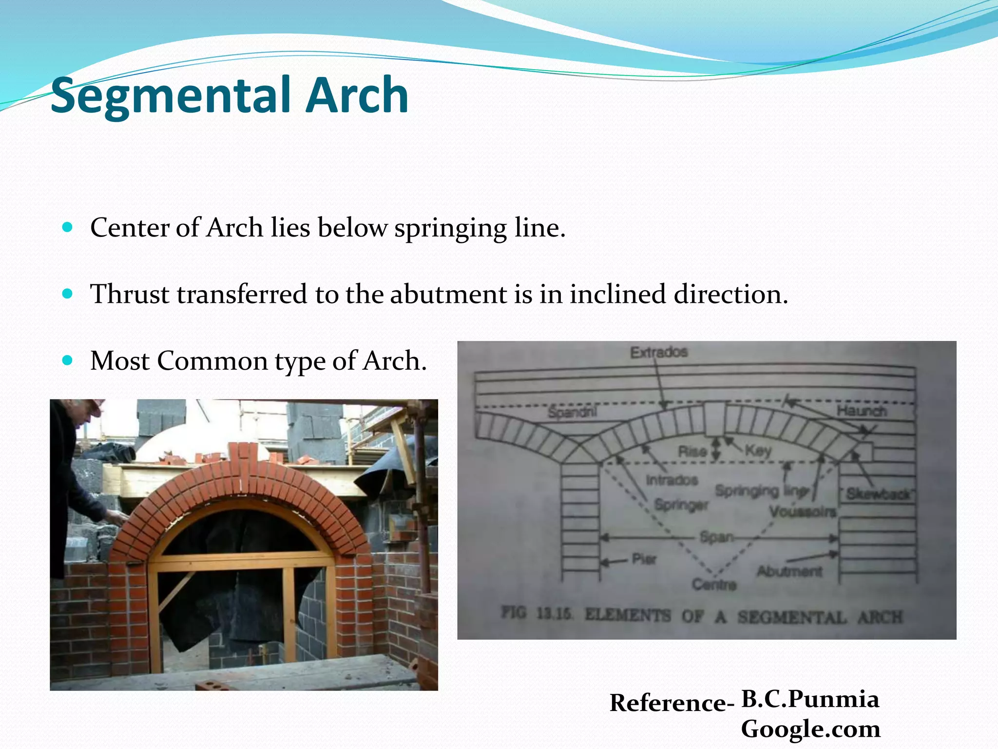 Segmental Arch
 Center of Arch lies below springing line.
 Thrust transferred to the abutment is in inclined direction.
 Most Common type of Arch.
Reference- B.C.Punmia
Google.com
 