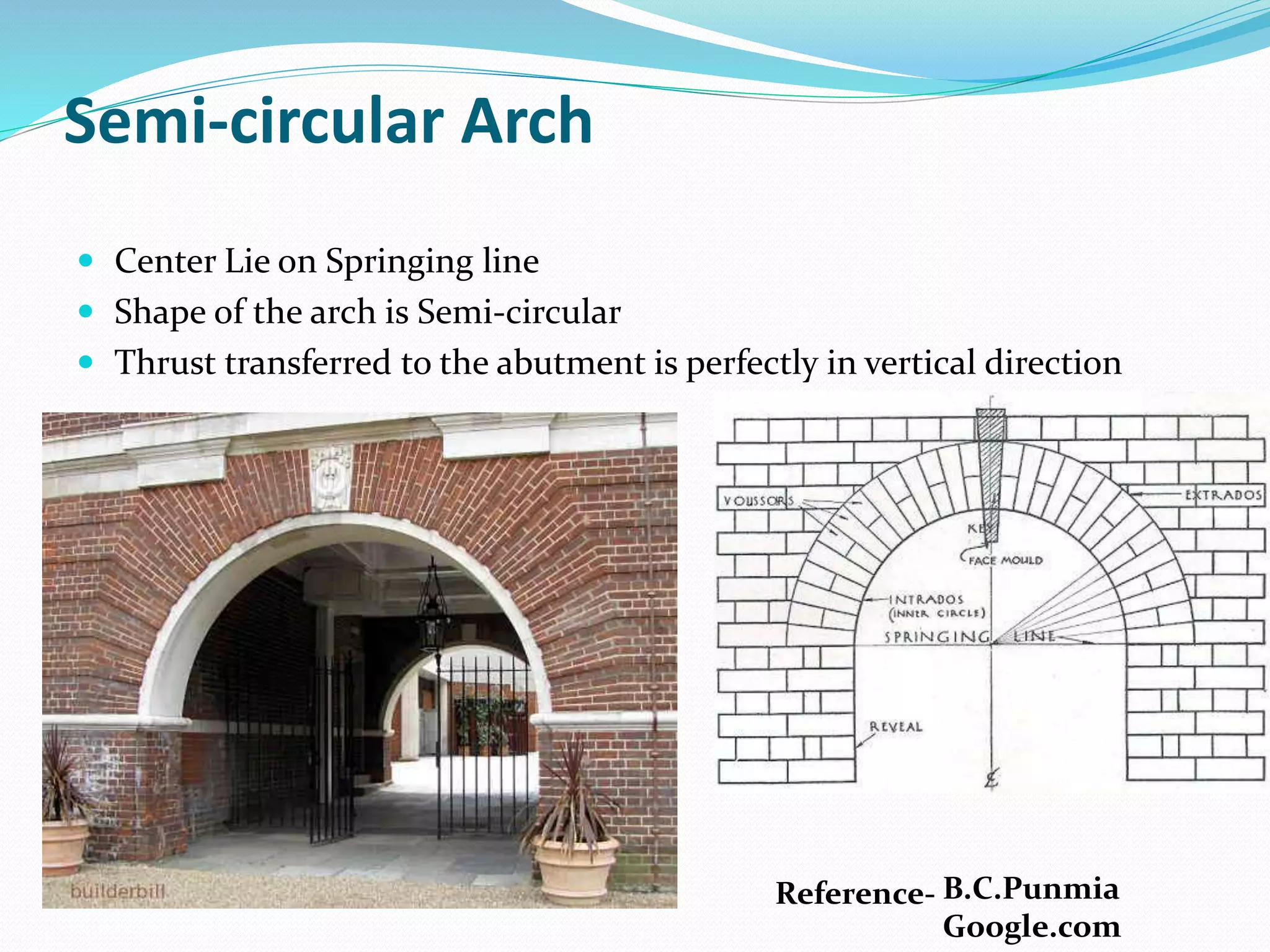 Semi-circular Arch
 Center Lie on Springing line
 Shape of the arch is Semi-circular
 Thrust transferred to the abutment is perfectly in vertical direction
Reference- B.C.Punmia
Google.com
 