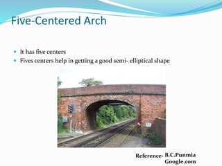 Five-Centered Arch
 It has five centers
 Fives centers help in getting a good semi- elliptical shape
Reference- B.C.Punmia
Google.com
 