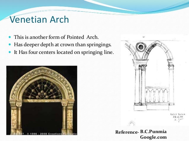 types of arches