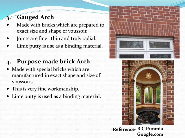 types of arches