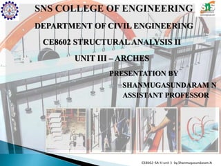 DEPARTMENT OF CIVIL ENGINEERING
CE8602 STRUCTURALANALYSIS II
UNIT III – ARCHES
PRESENTATION BY
SHANMUGASUNDARAM N
ASSISTANT PROFESSOR
CE8602-SA II/unit 3 by,Shanmugasundaram.N
 