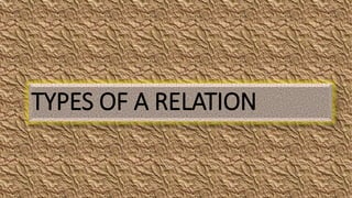 TYPES OF A RELATION
 