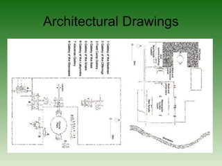 Architectural Drawings
 
