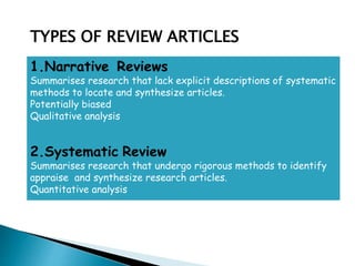 1.Narrative Reviews
Summarises research that lack explicit descriptions of systematic
methods to locate and synthesize articles.
Potentially biased
Qualitative analysis
2.Systematic Review
Summarises research that undergo rigorous methods to identify
appraise and synthesize research articles.
Quantitative analysis
TYPES OF REVIEW ARTICLES
 