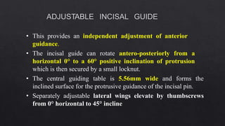 Inclination Guide Str Types of articulators | PPTX