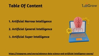 1. Artificial Narrow Intelligence
2. Artificial General Intelligence
3. Artificial Super Intelligence
https://1stepgrow.com/course/advance-data-science-and-artificial-intelligence-course/
Table Of Content
 