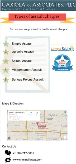 Types of Assault Charges | PDF
