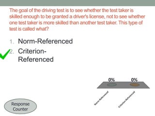 The goal of the driving test is to see whether the test taker is
skilled enough to be granted a driver's license, not to see whether
one test taker is more skilled than another test taker. This type of
test is called what?

1. Norm-Referenced
2. Criterion-

Referenced
0%

nRe
Cr
it

er
io

-R
No
rm

Response
Counter

fe

ef
er

re
n

ce

en
ce

d

d

0%

 