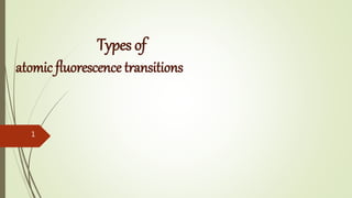 Types of
atomic fluorescence transitions
1
 