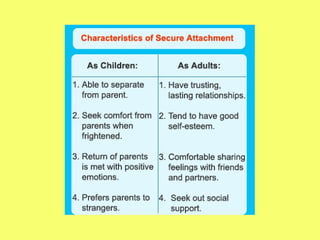 Types of attachment strange situation | PPT