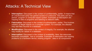 Data Interception Computer Science Example What is Cryptography and Types of attacks in it | PPTX