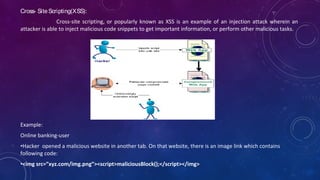 Types of attacks and threads | PPT