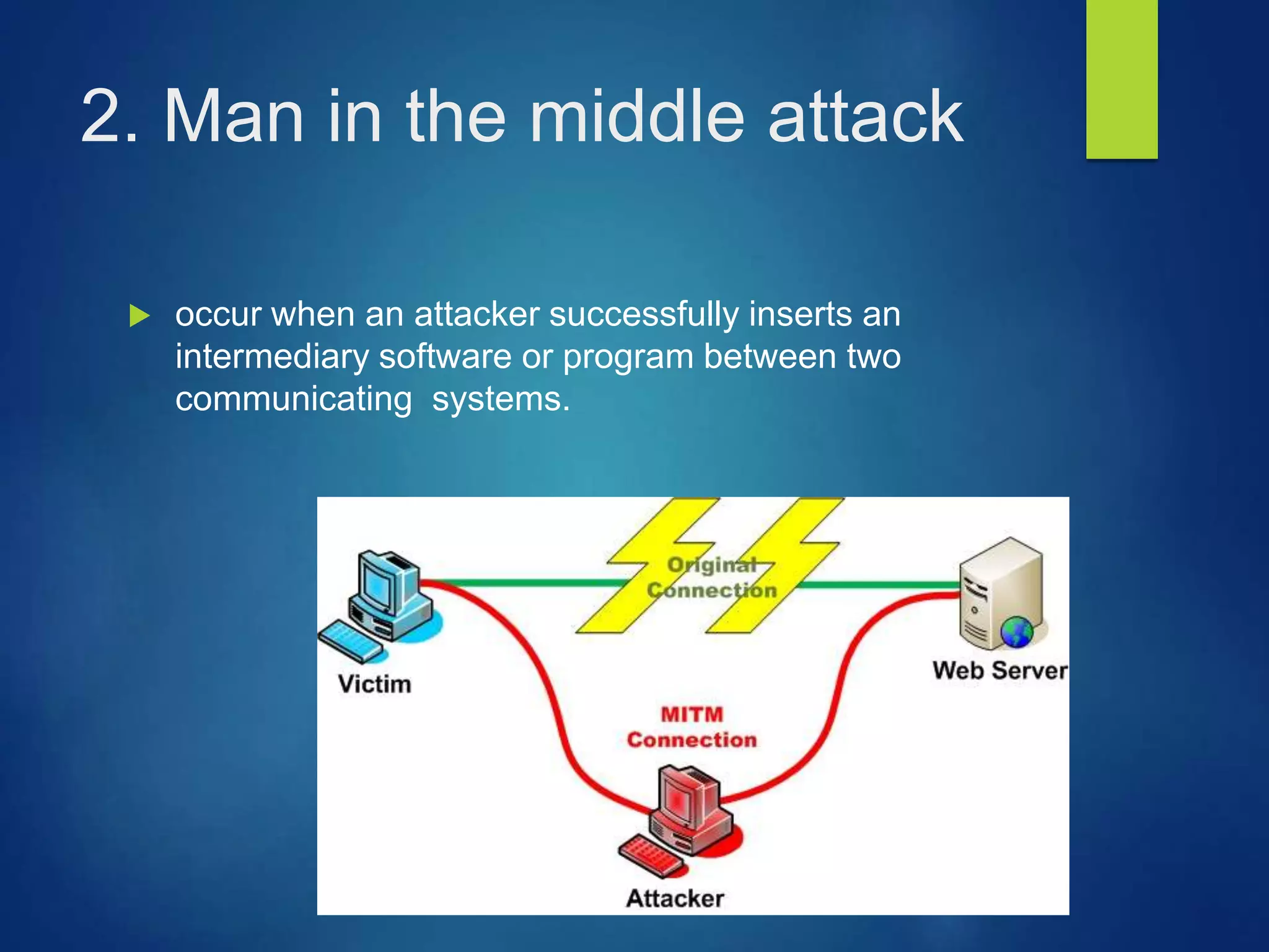 2. Man in the middle attack
 occur when an attacker successfully inserts an
intermediary software or program between two
communicating systems.
 