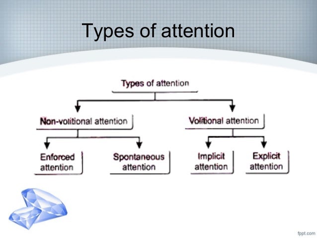Types Of Attention 1 Types Of Attention 1