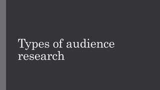 Types of audience 
research 
 