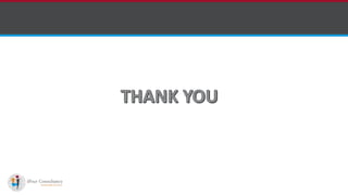 Software Outsourcing Companies in India
 