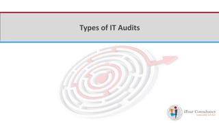 iFour ConsultancyTypes of IT Audits
 