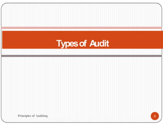 Typesof A
udit
1
Principles of Auditing
 