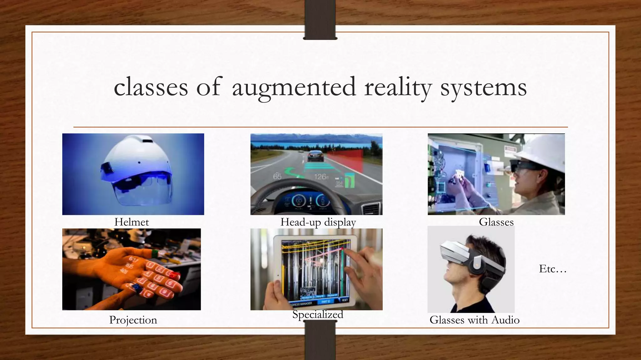 Types of augmented reality | PPT
