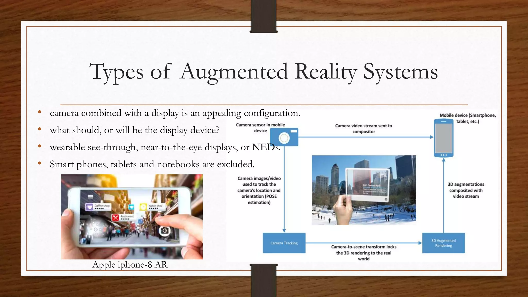 Types of augmented reality | PPT